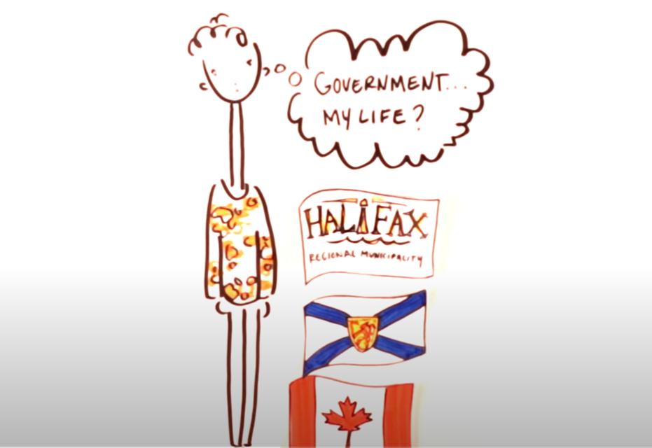 A cartoon describing the different levels of government in Canada