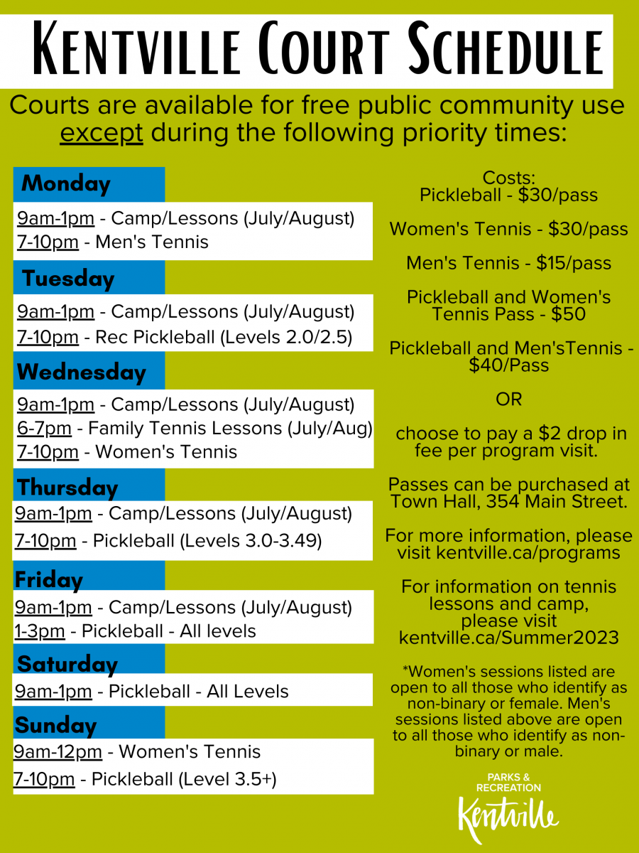Kentville Court Schedule
