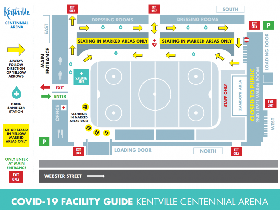Kentville Centennial Arena - Covid-19 Facility Guide