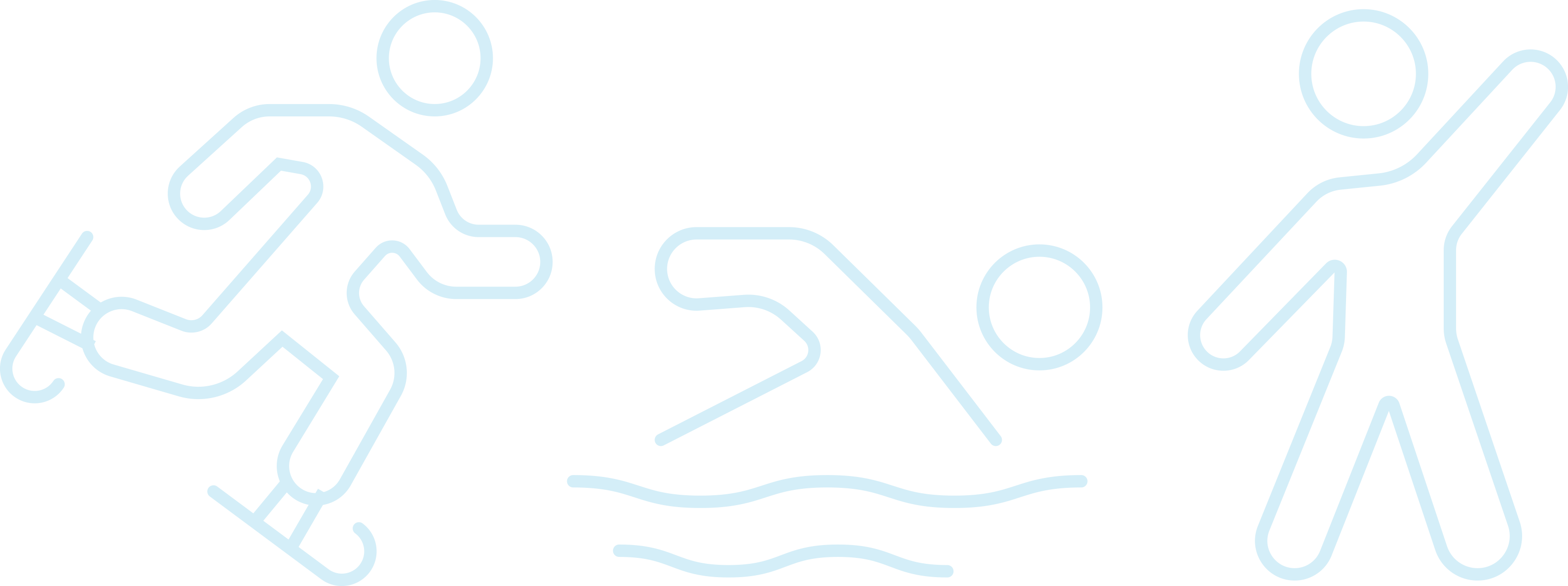 Three stick-figures one skeeing, one swimming and one with the left arm raised